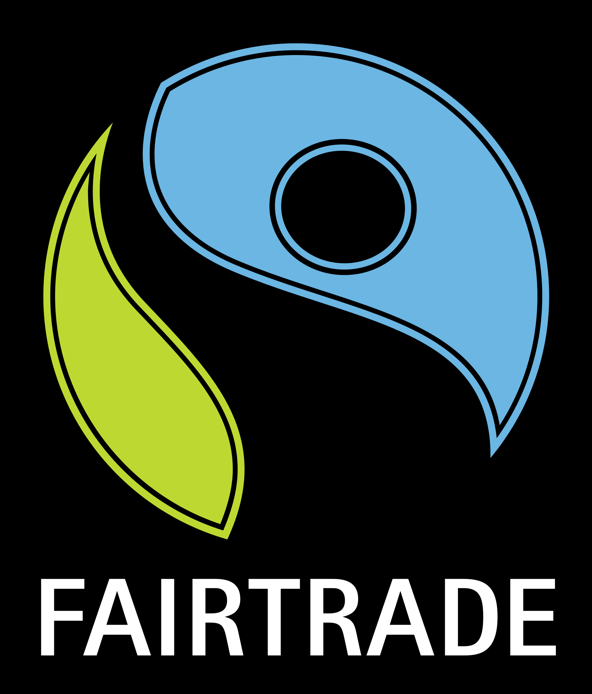 Article image for Fairtrade – Does it Help?