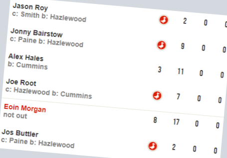 Article image for Australia’s ridiculous five-wicket blitz in Adelaide